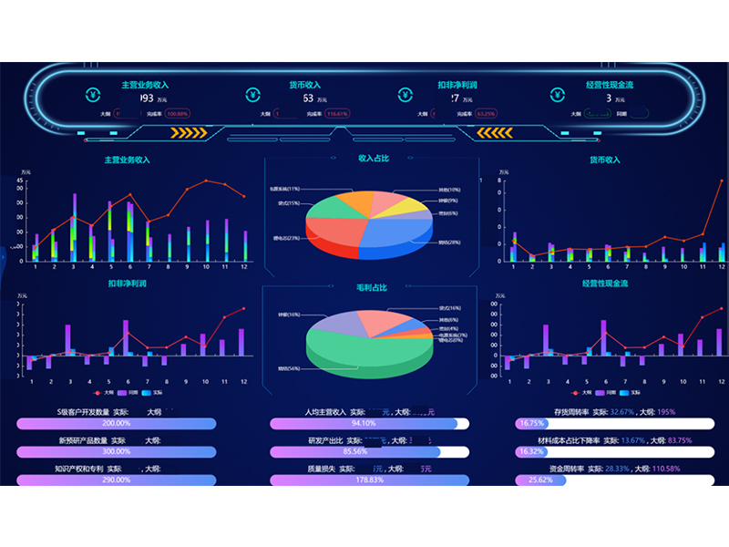 祝賀我公司實施的科隆新能源項目榮登用友集團新能源行業(yè)樣板案例！